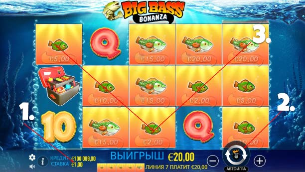 Big Bass Bonanza — огляд популярного риболовного слоту від Pragmatic Play