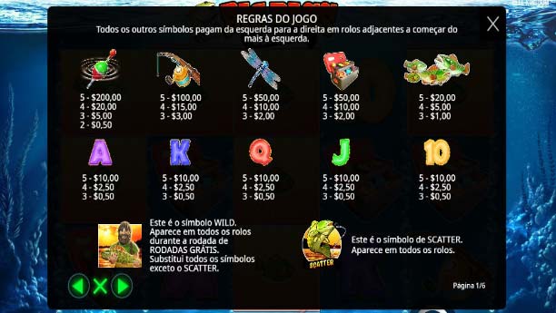 Combinações vencedoras