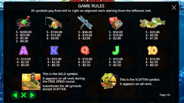 Winning combinations